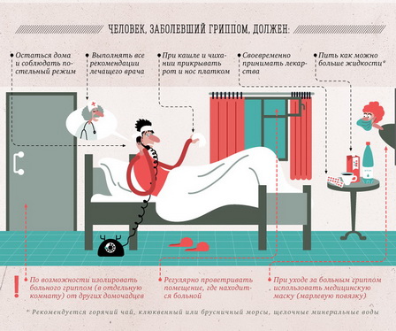 грипп 9.jpg грипп 9.jpg